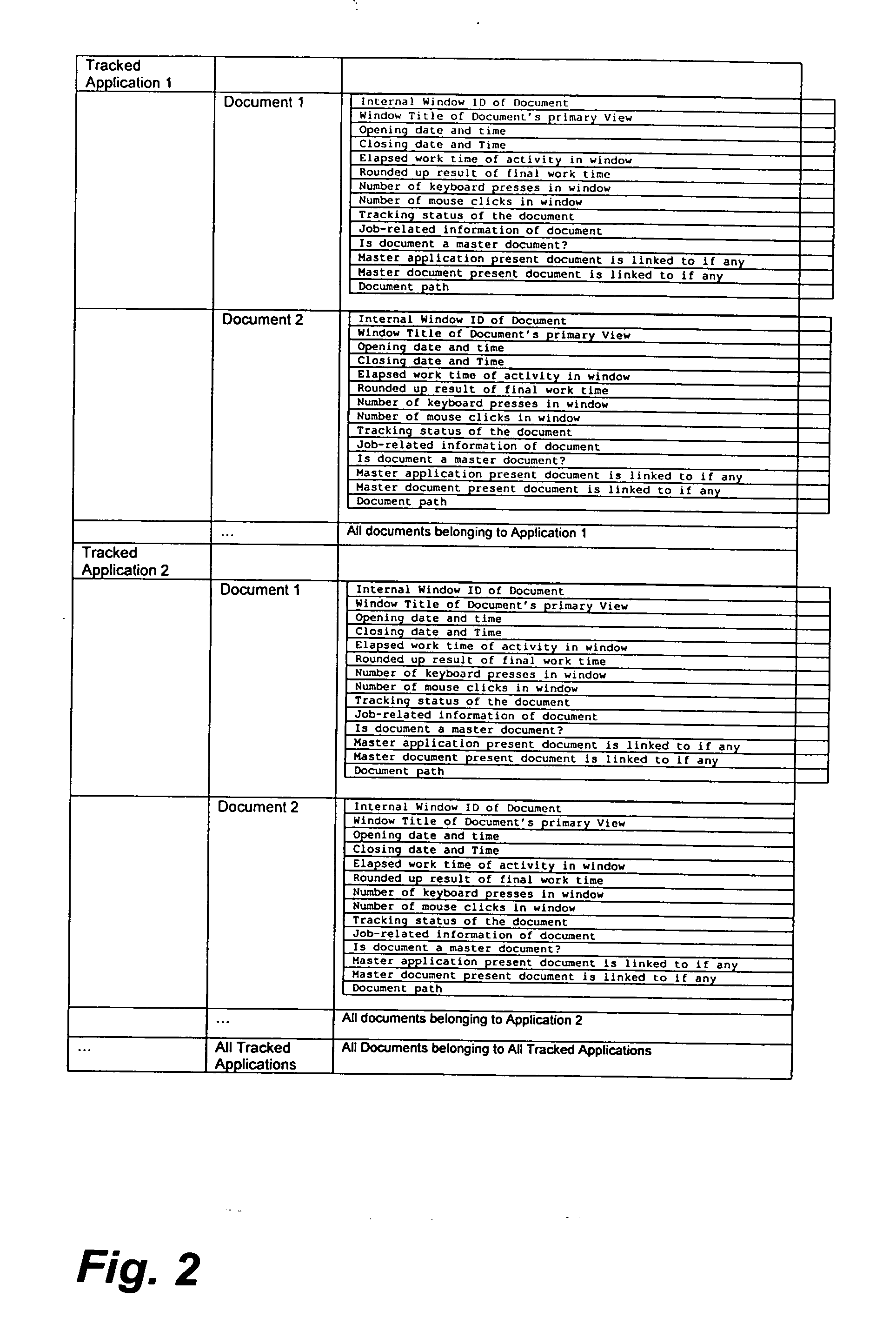 Method and system for capturing critical computer-intensive work-related data at the optimal time and with maximum accuracy