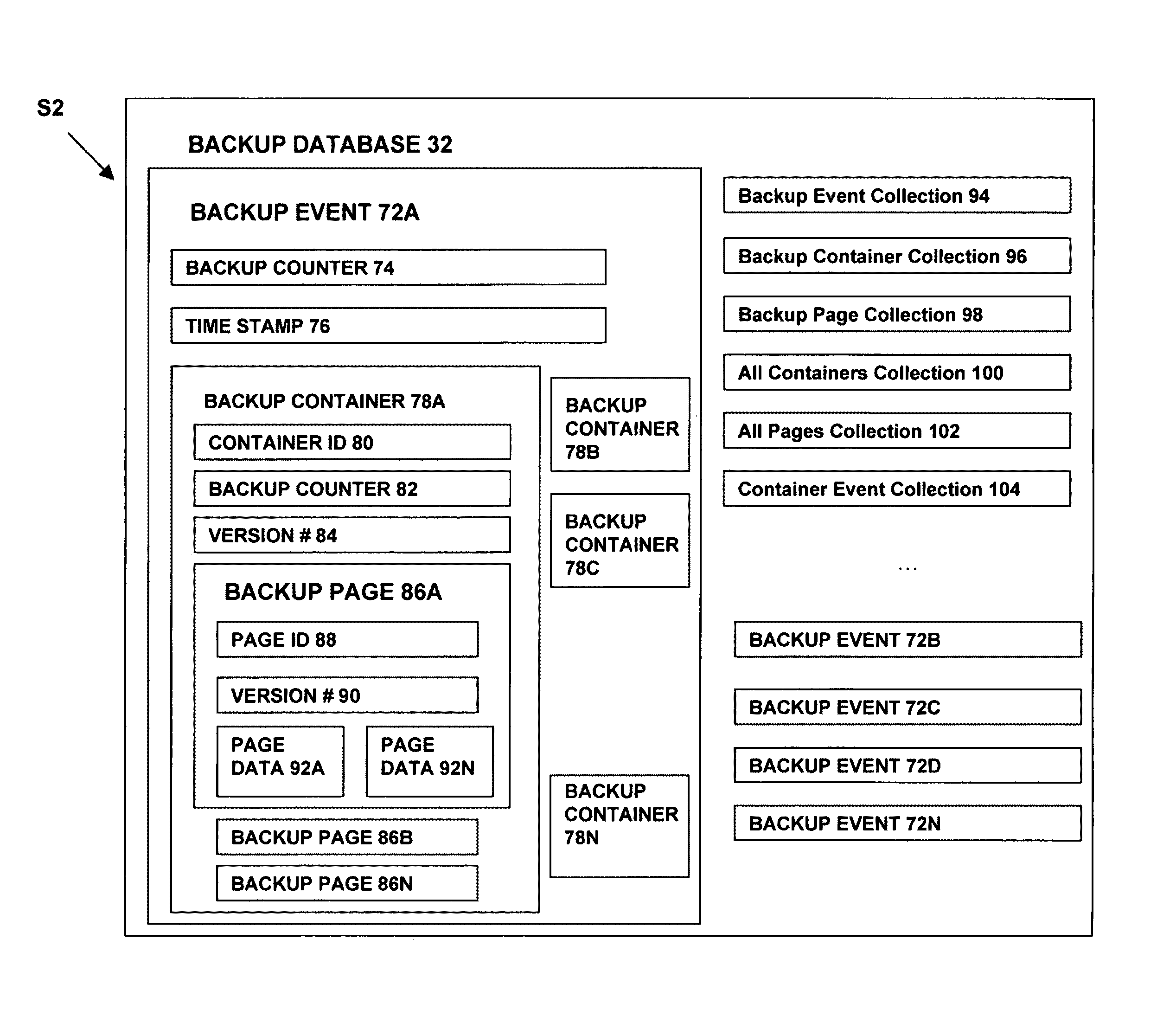 Method, system and computer-readable media for backing up information contained in a database