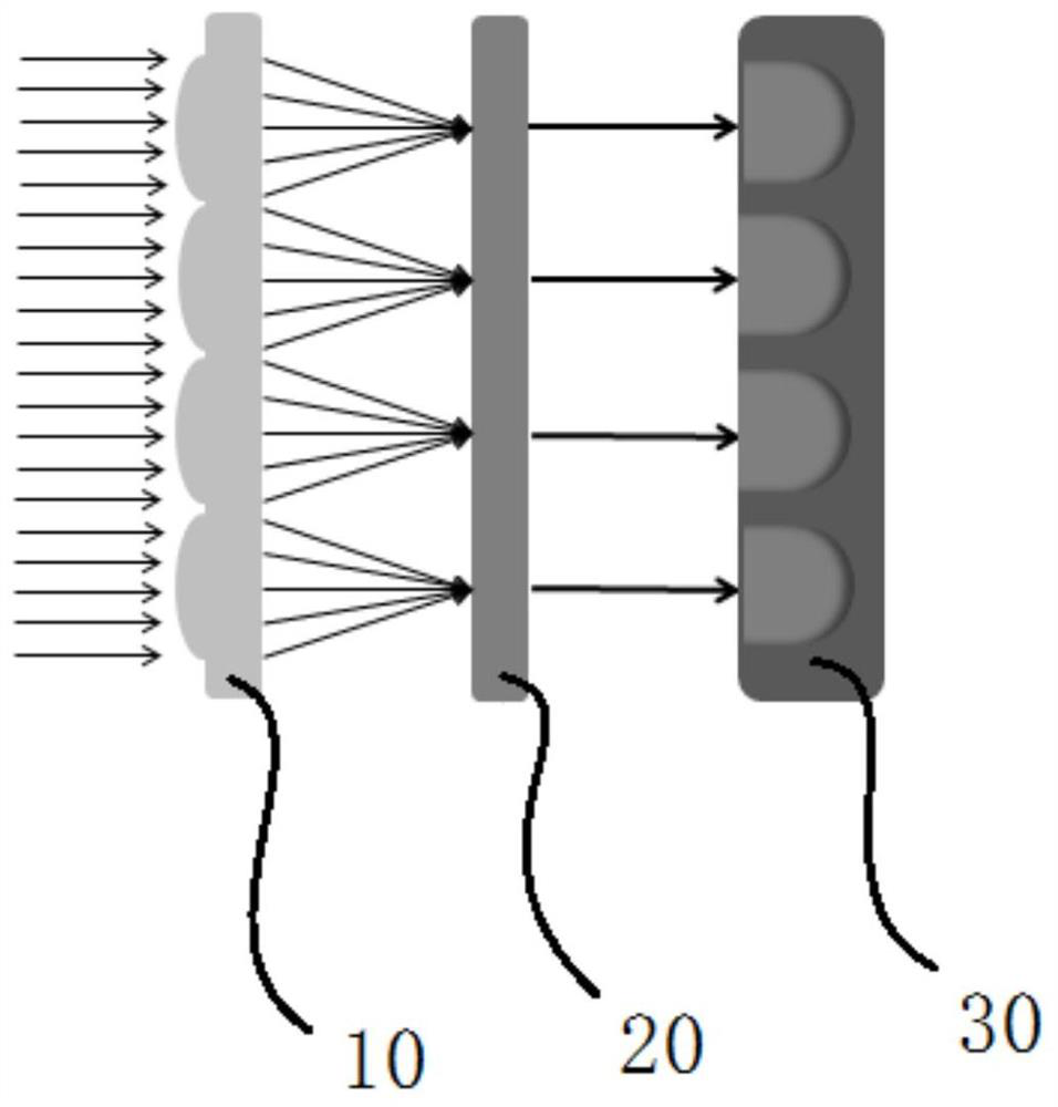 Spectrum chip based on spectrum up-conversion material and control method thereof