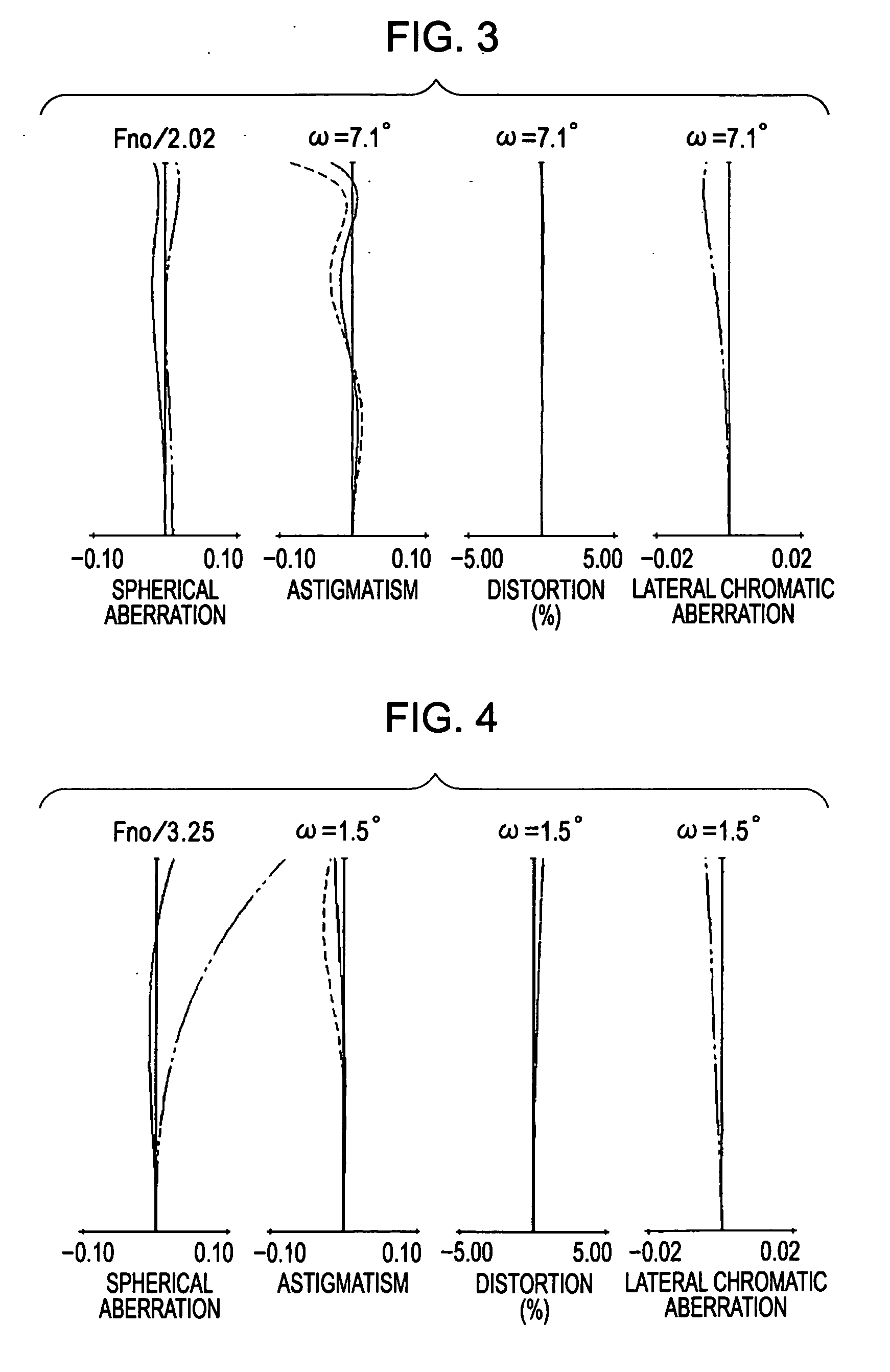 Zoom lens and imaging apparatus including the same