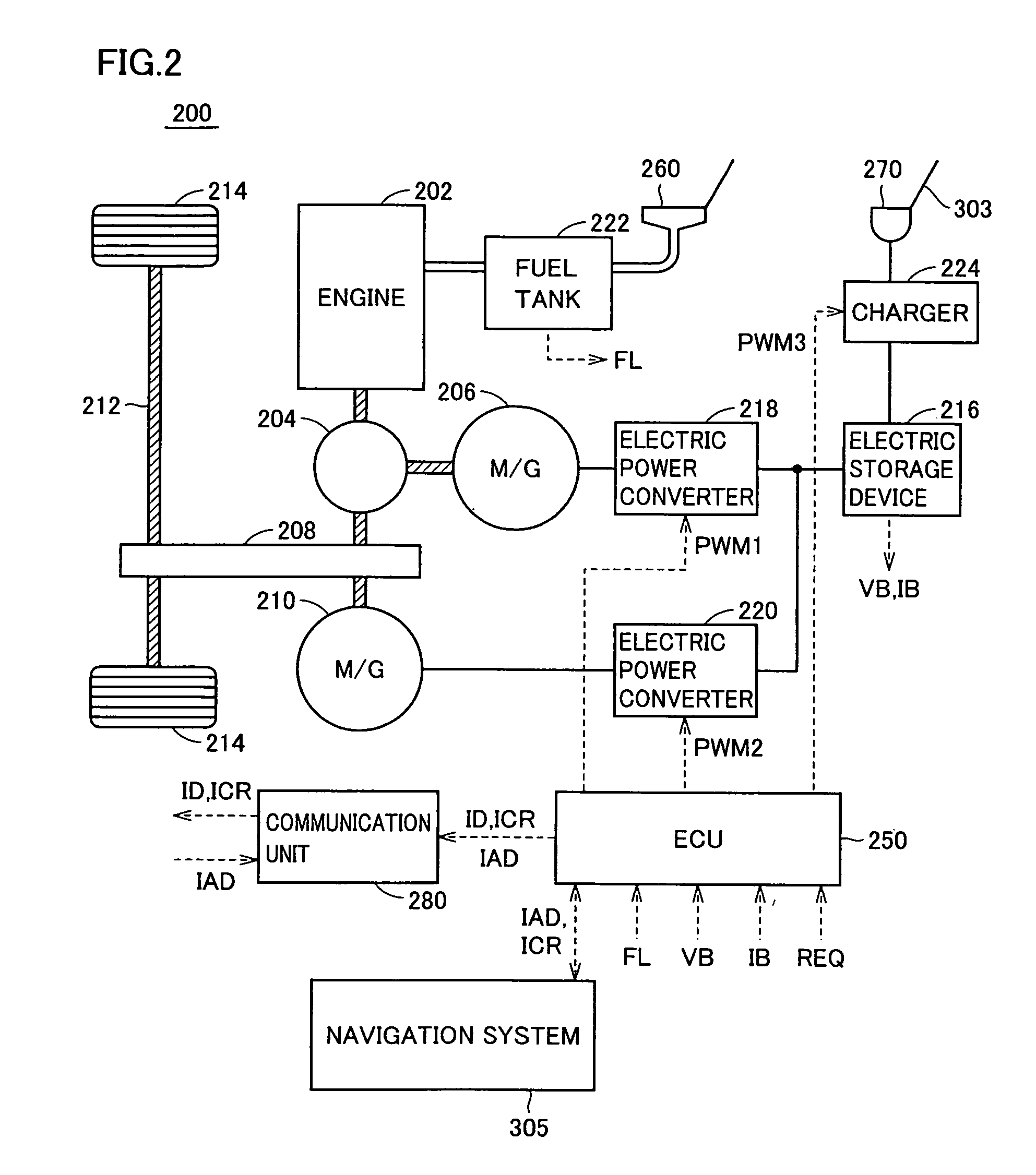 Charging system of electric powered vehicle