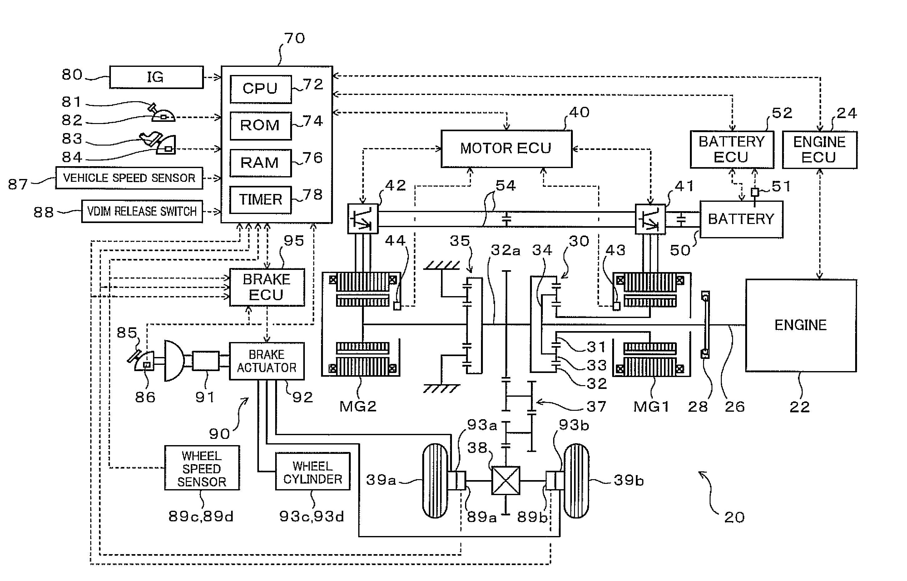 Hybrid vehicle and control method thereof