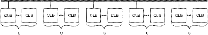 A test structure and method of fpga internal connection resources