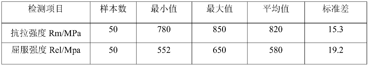 Non-quenched and tempered n80 steel grade oil casing and preparation method thereof