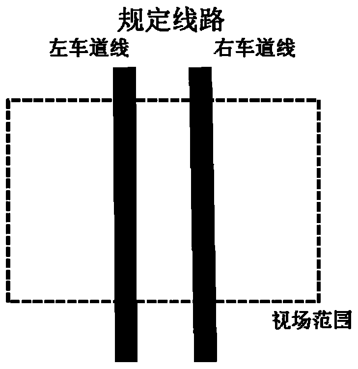 Machine vision automatic deviation rectifying system of tire crane and deviation rectifying method