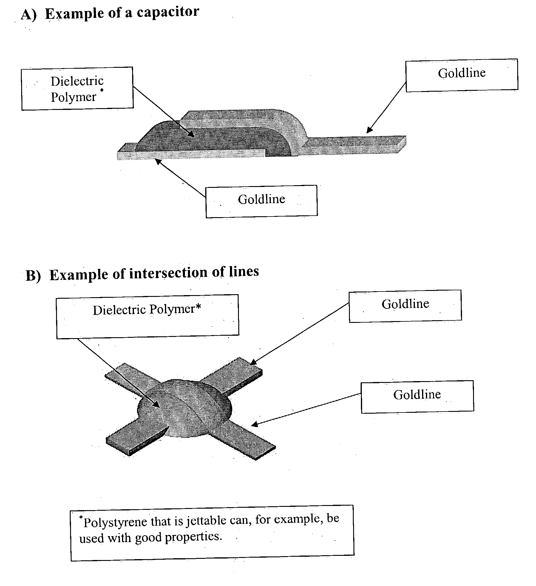 Method for producing a structure using nanoparticles