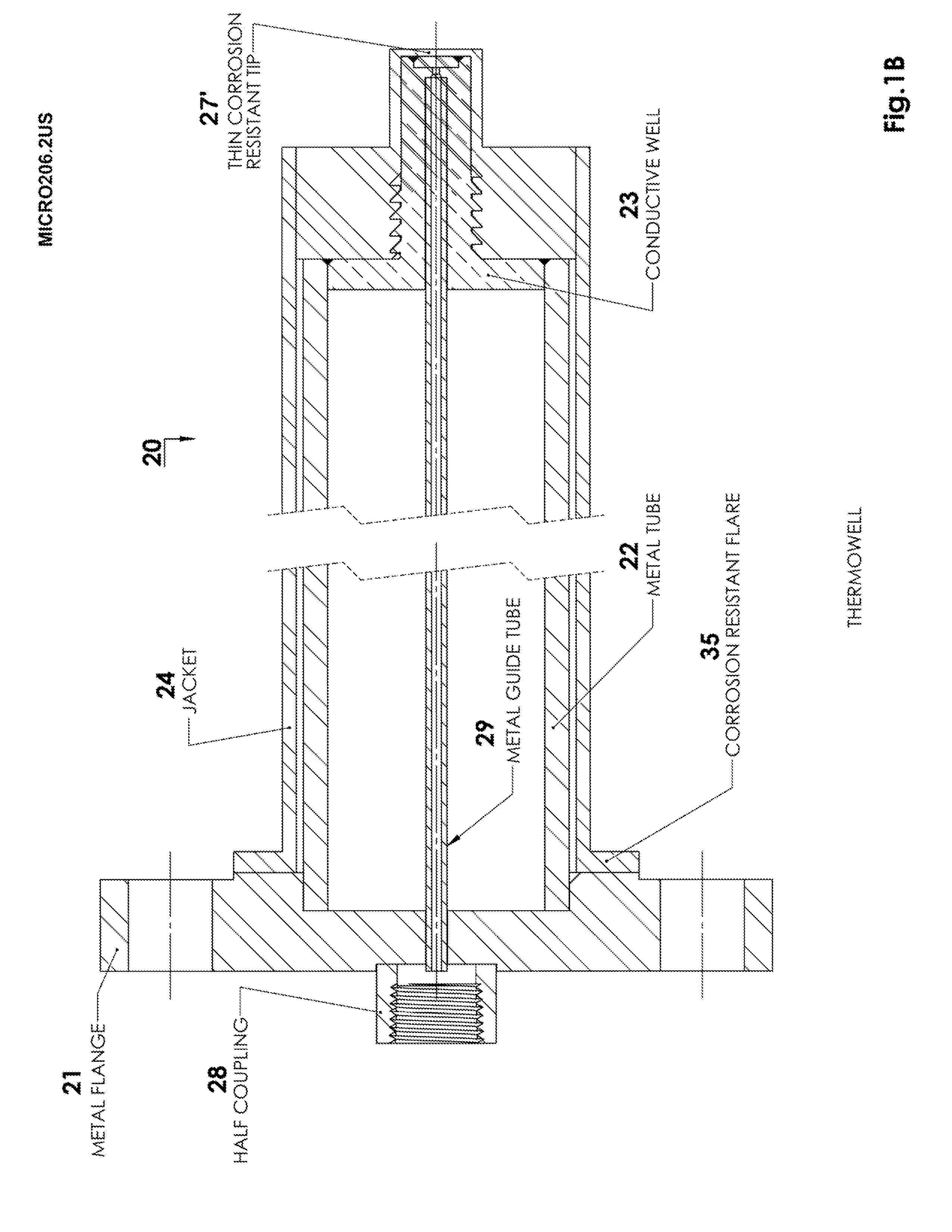 Corrosion resistant thermowells with thin wall tips