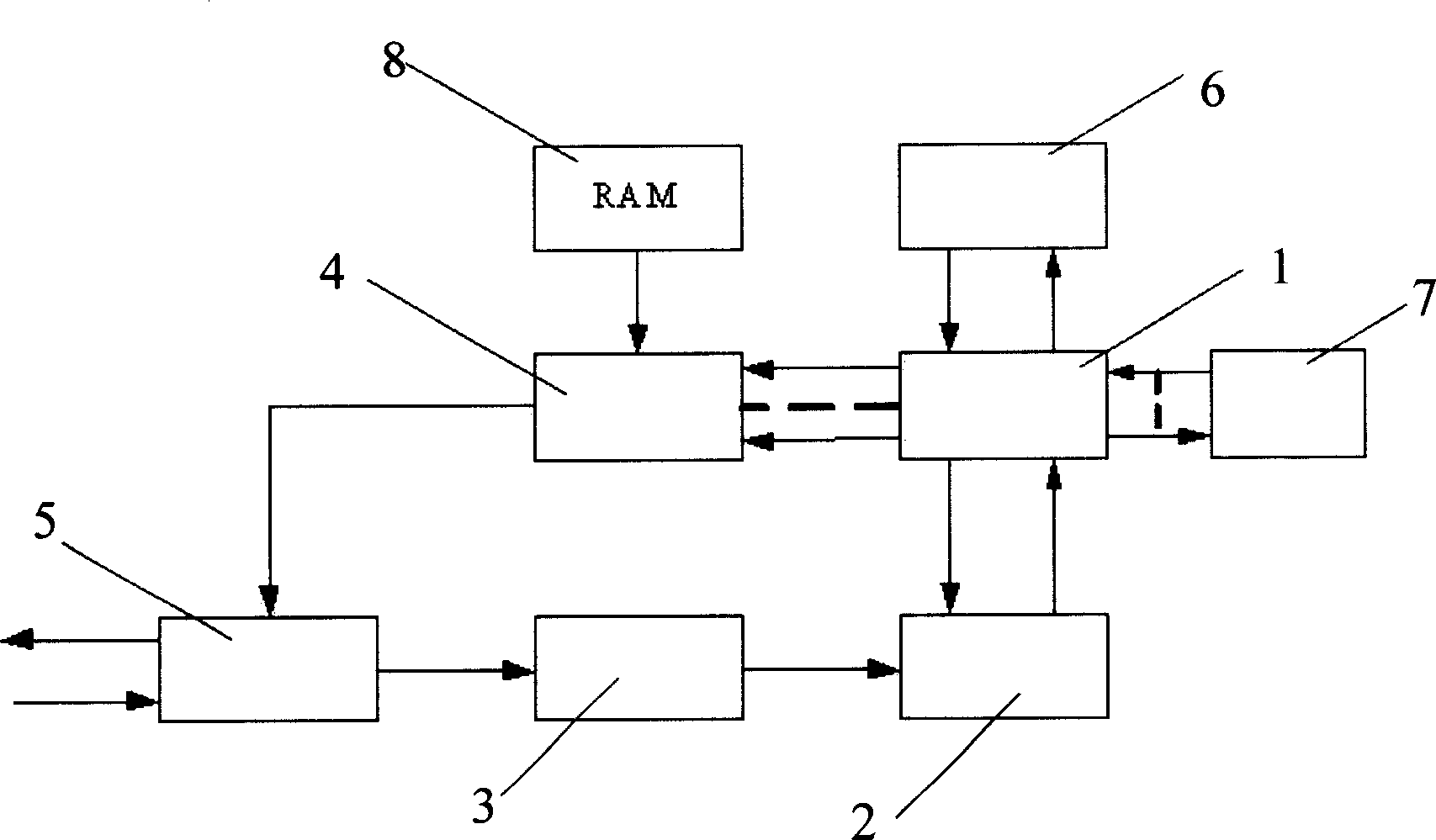 Radar road identification method for detecting vehicle flow