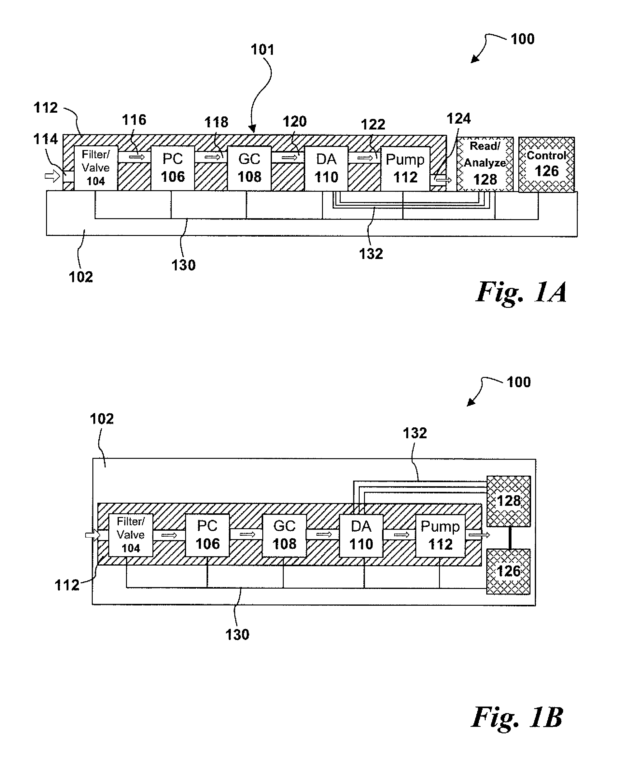 CASCADED GAS CHROMATOGRAPHS (CGCs) WITH INDIVIDUAL TEMPERATURE CONTROL AND GAS ANALYSIS SYSTEMS USING SAME