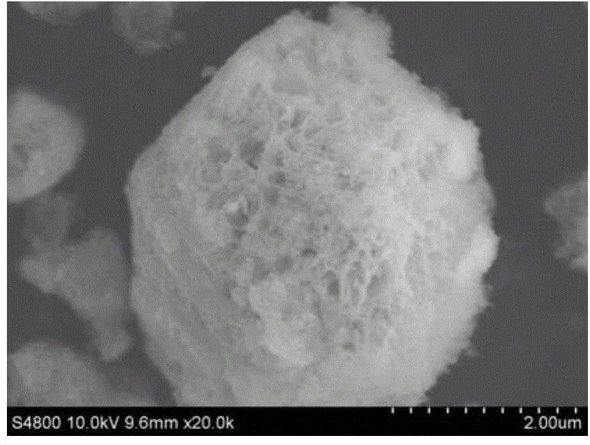 Gold catalyst used for low-temperature catalytic oxidation of carbon monoxide and preparation method thereof