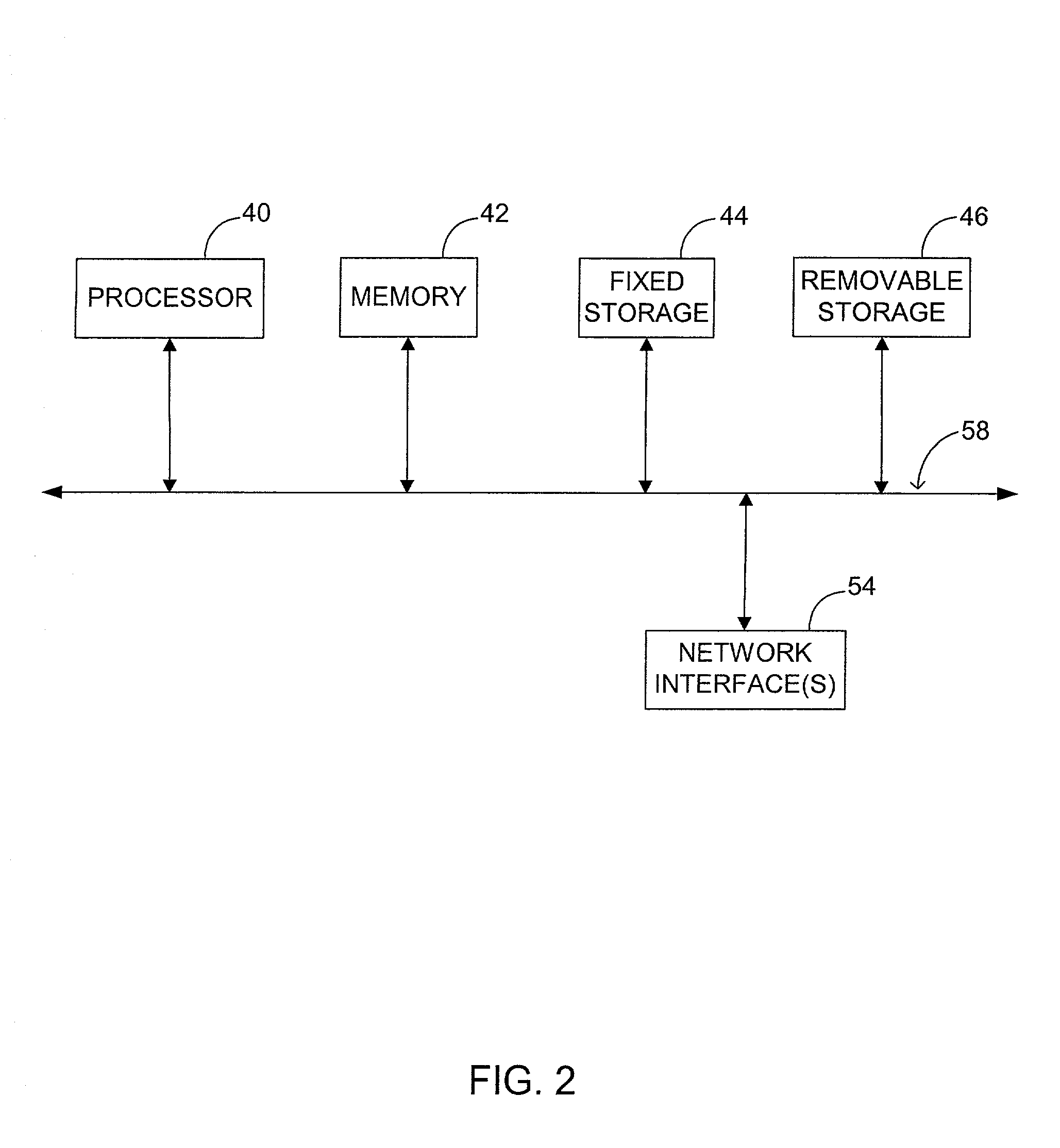 Method and system for finding shared risk diverse paths