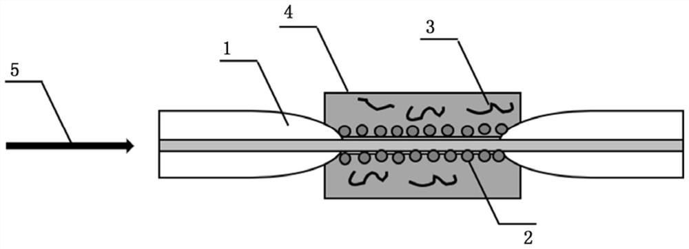 Sensing device and method for real-time monitoring of photocatalyst catalytic process