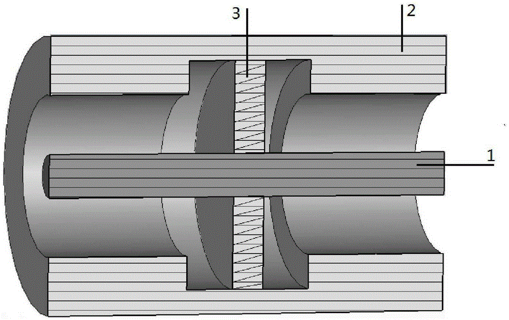 Design method for broadband coaxial window