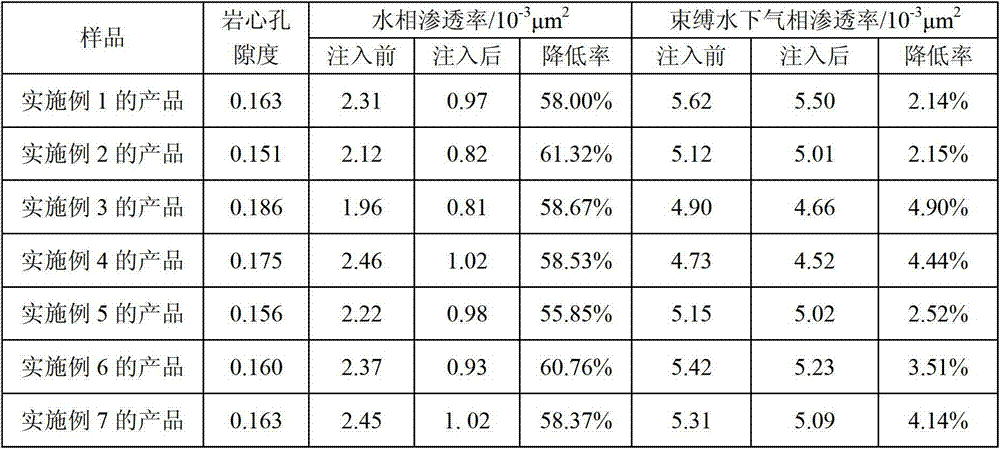 Nanometer emulsion type water control fracturing fluid for tight gas reservation well and preparation method thereof