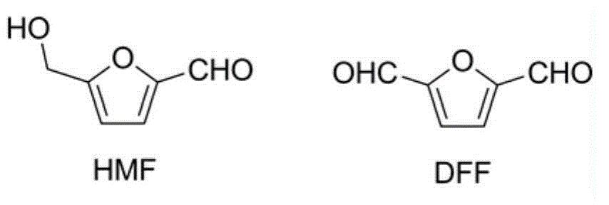 Method for separating 5-hydroxymethyl furfural and 2,5-diformylfuran mixture