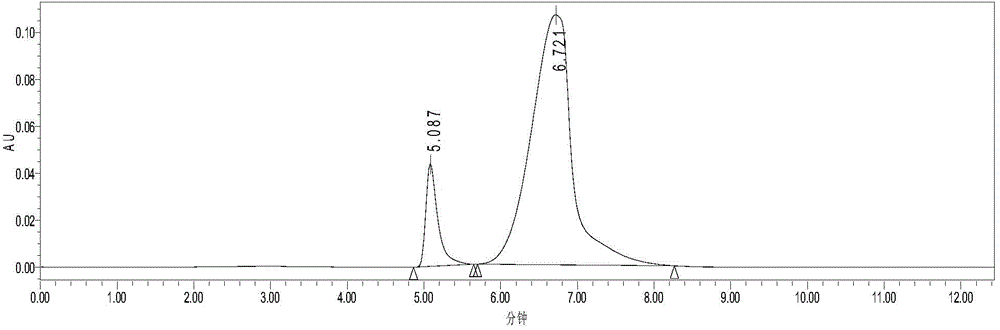 Method for separating 5-hydroxymethyl furfural and 2,5-diformylfuran mixture