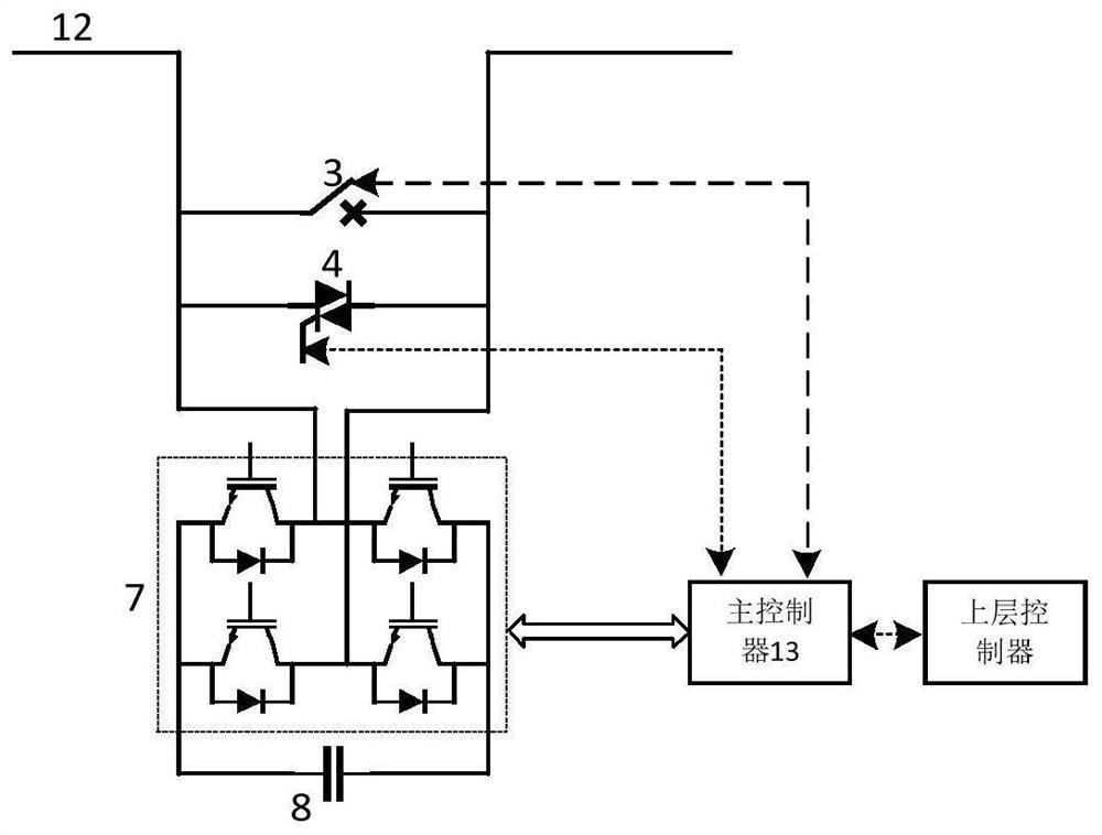 Distributed power flow control device and method based on voltage source inverter