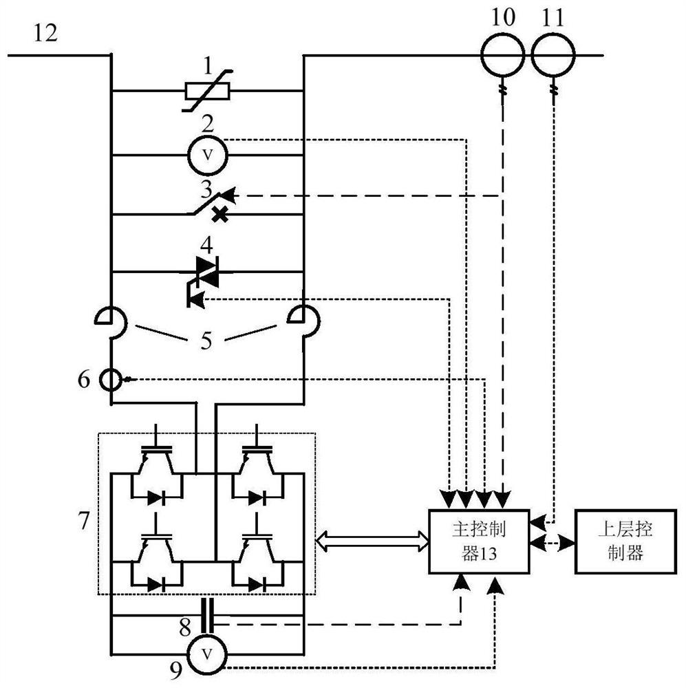 Distributed power flow control device and method based on voltage source inverter