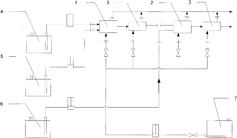 A method for synthesizing petroleum sulfonate in a microreactor