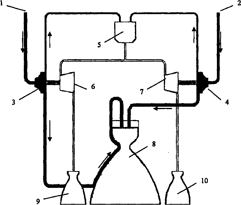 Super-conducting electromagnetic pump circulating system of liquid rocket engine