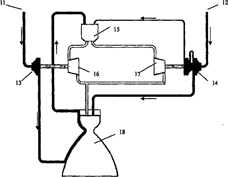 Super-conducting electromagnetic pump circulating system of liquid rocket engine