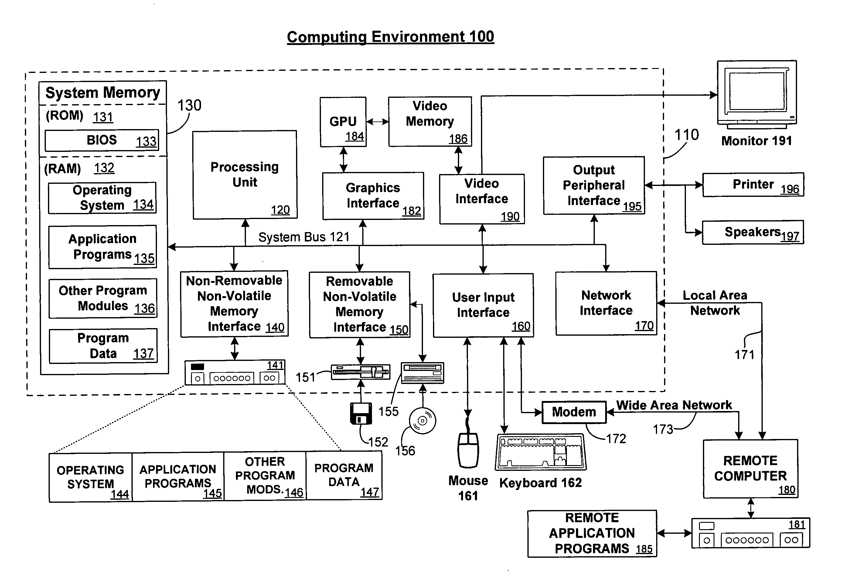 Database tuning advisor graphical tool