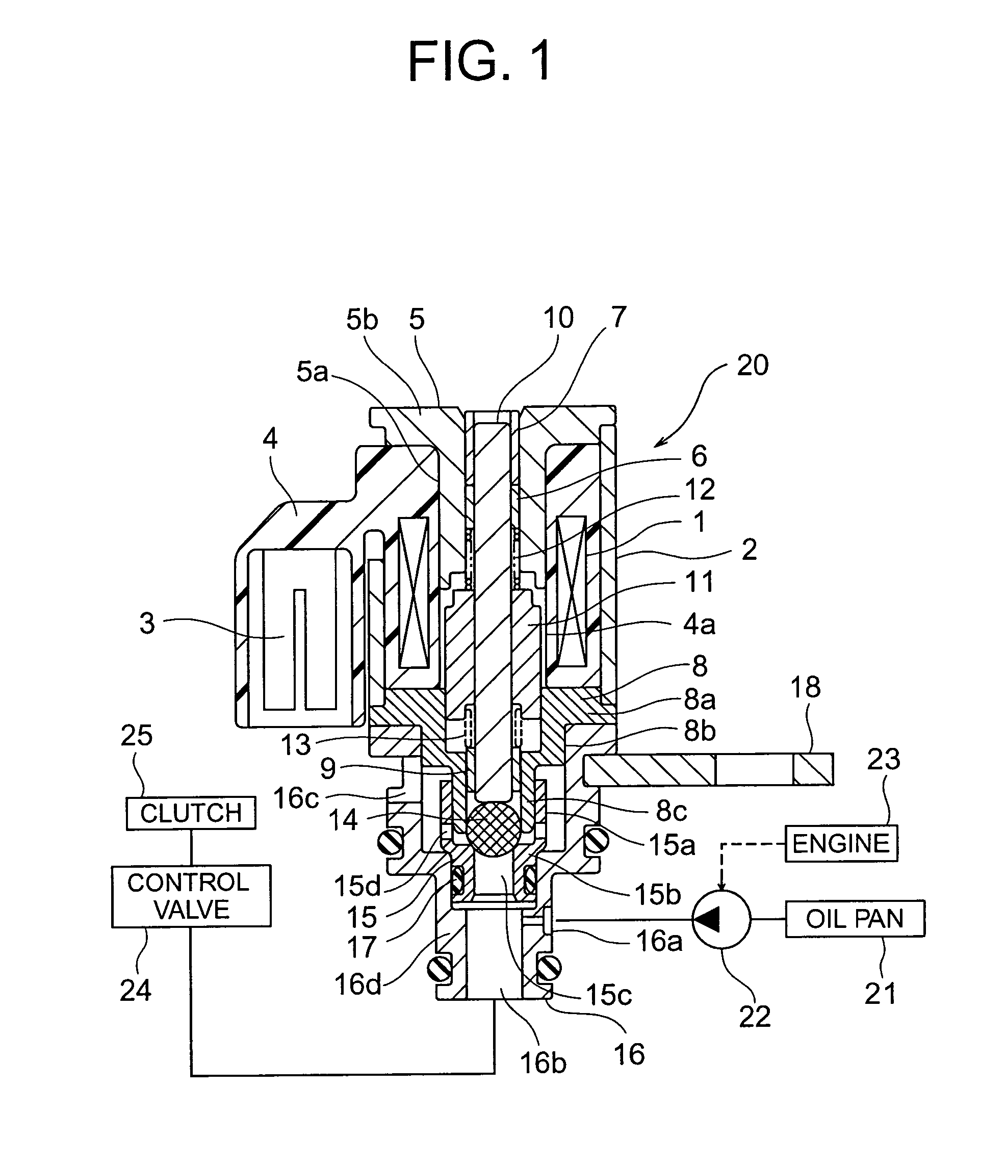 Proportional solenoid valve and control method therefor