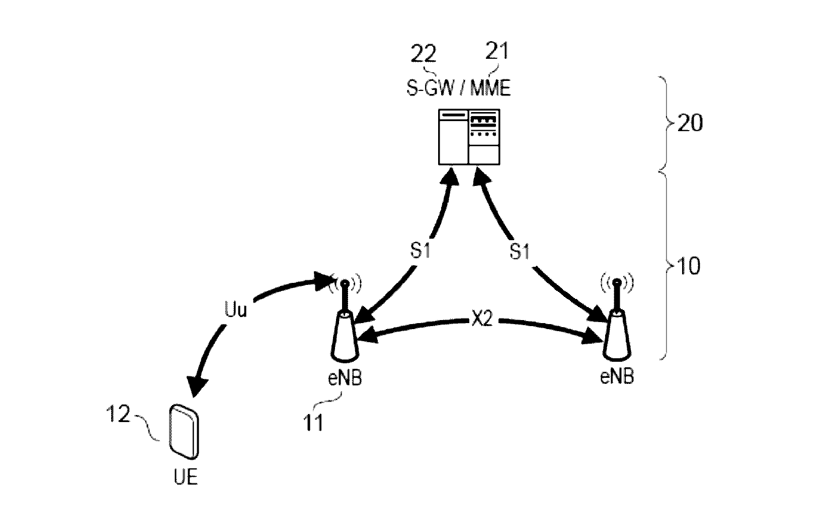 Coverage Extension in Wireless Communication