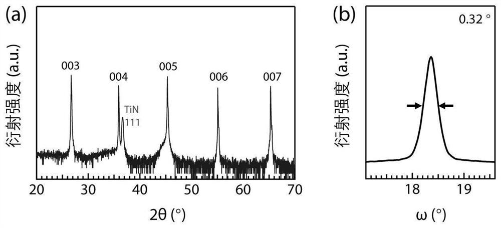 Flexible single-crystal superconducting thin film, preparation method thereof and superconducting device