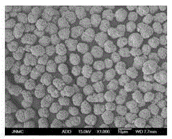 Method for producing Ni-Co-Mn ternary hydroxide