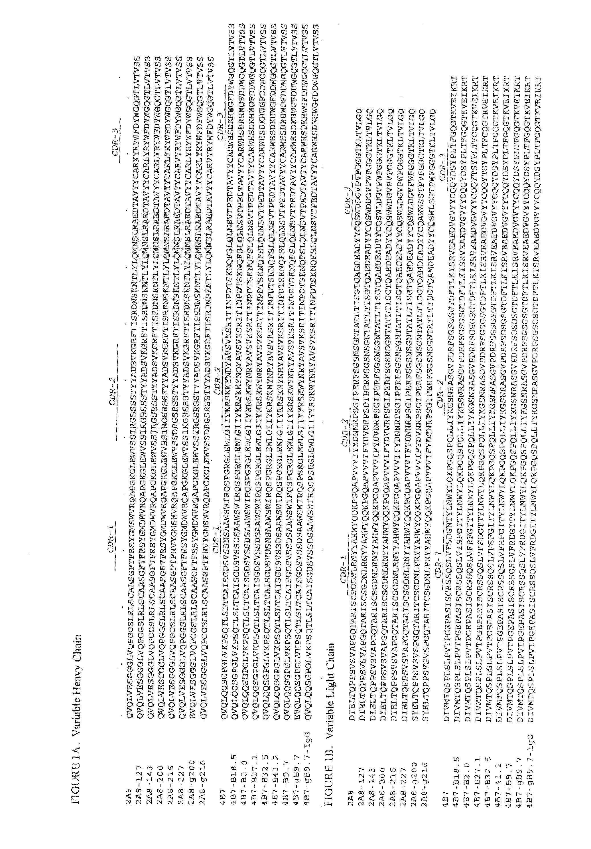 Anti-tfpi antibody variants with differential binding across ph range for improved pharmacokinetics