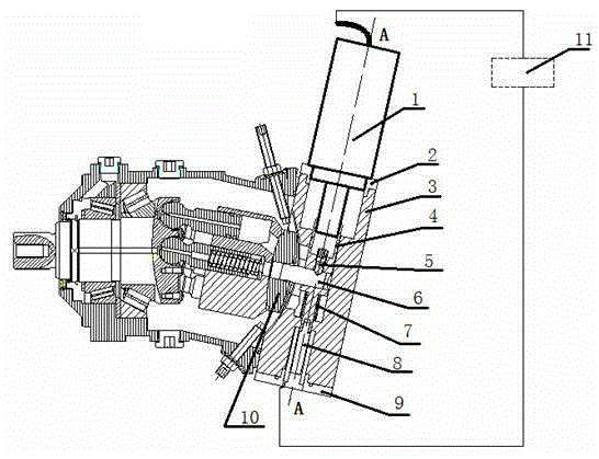 Direct-drive type high-response axial plunger type variable hydraulic motor with servo motor