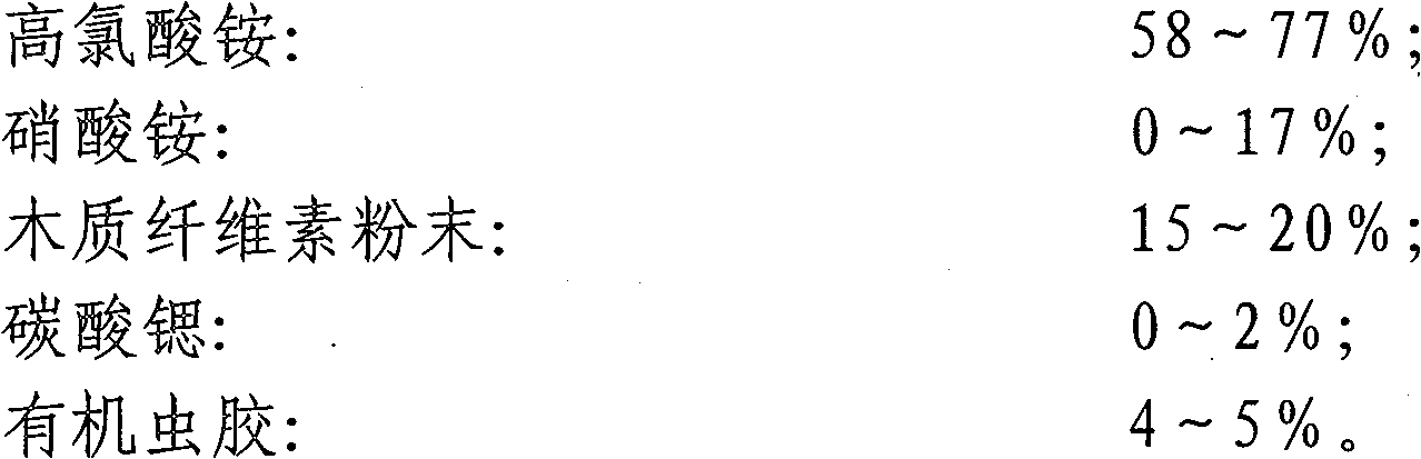 Solid fuel for torch burner and preparation method thereof