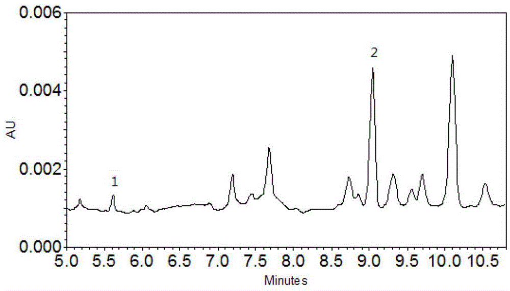 Method for simultaneously detecting triptolide and triptonide in thunder god vine medicinal materials or preparations