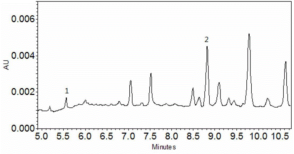 Method for simultaneously detecting triptolide and triptonide in thunder god vine medicinal materials or preparations