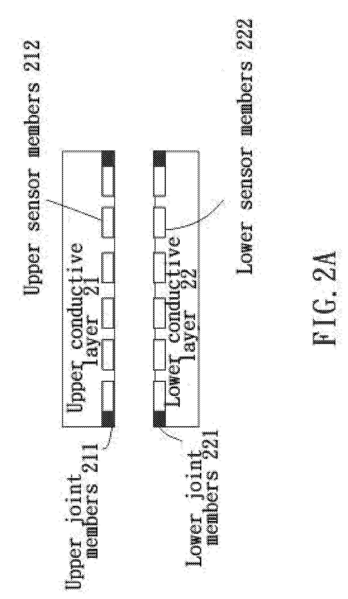 Touch pad for multiple sensing