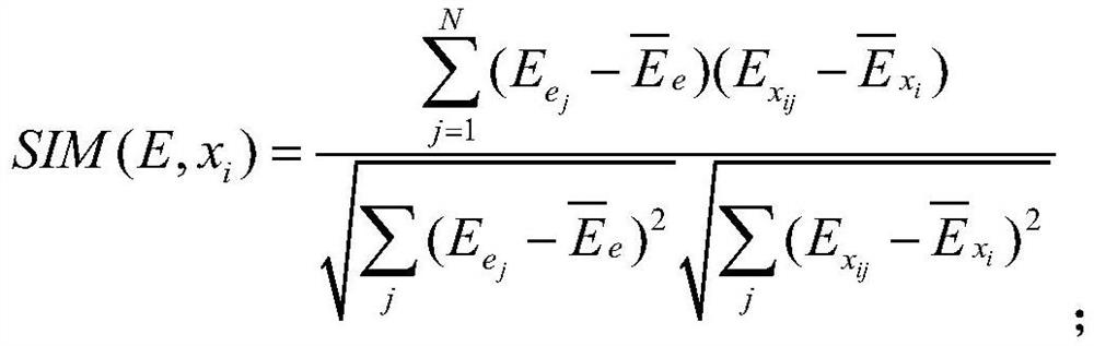 A smart course selection recommendation method based on collaborative filtering