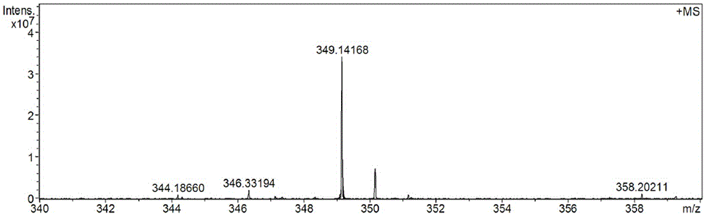 (E) -2-phenyl-3- (3,5-di oxygen-4-isopropine) Puritic acid method