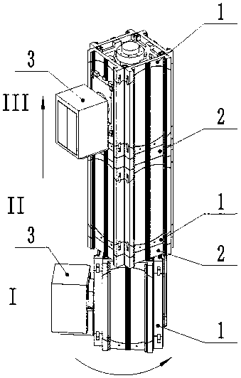 Multi-car three-dimensional circular elevator system and coordinated operation method