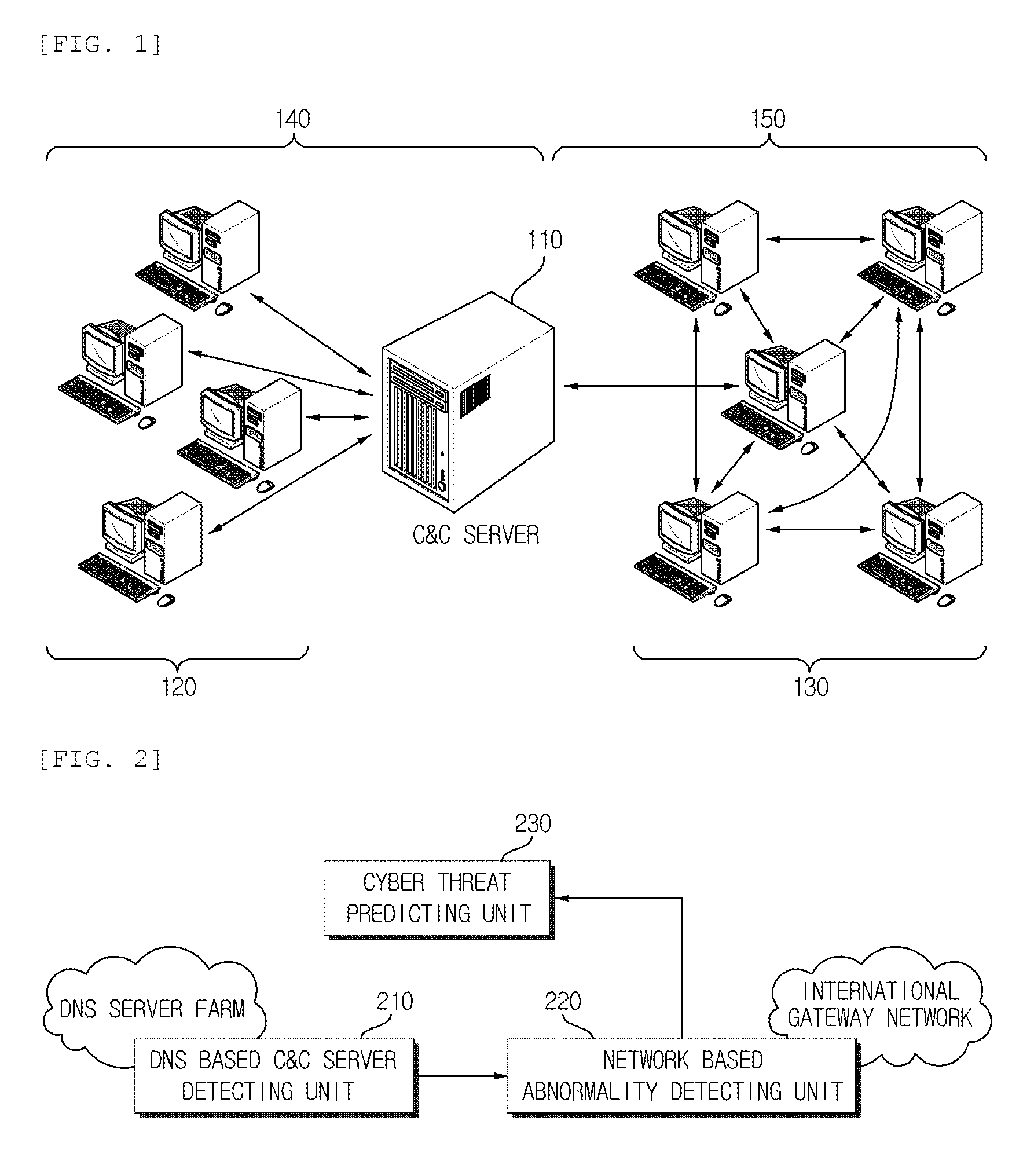 Cyber threat prior prediction apparatus and method