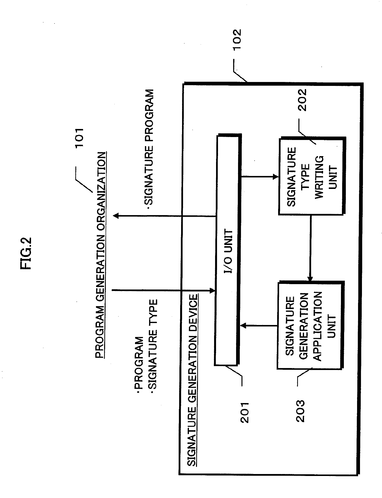 Copyright protection data processing system and reproduction device