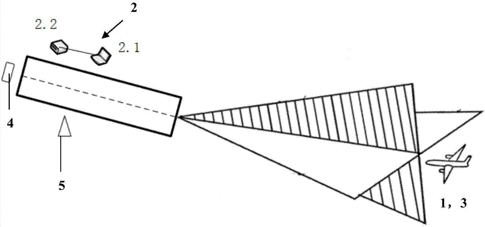 Instrument landing system gliding line check system based on unmanned aerial vehicle