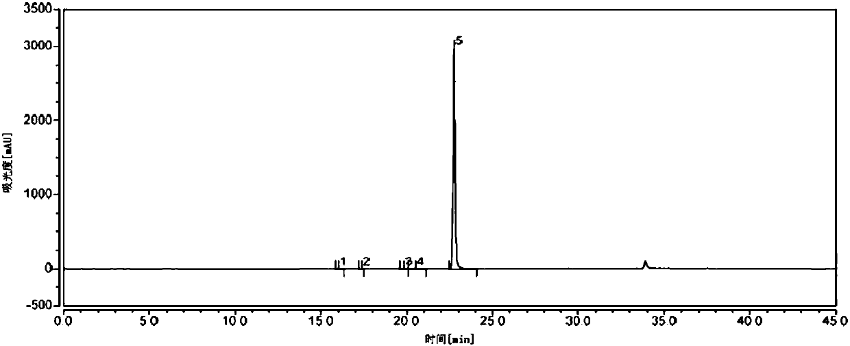 Detection method of purity of 3-ethoxy-4-methoxybenzaldehyde