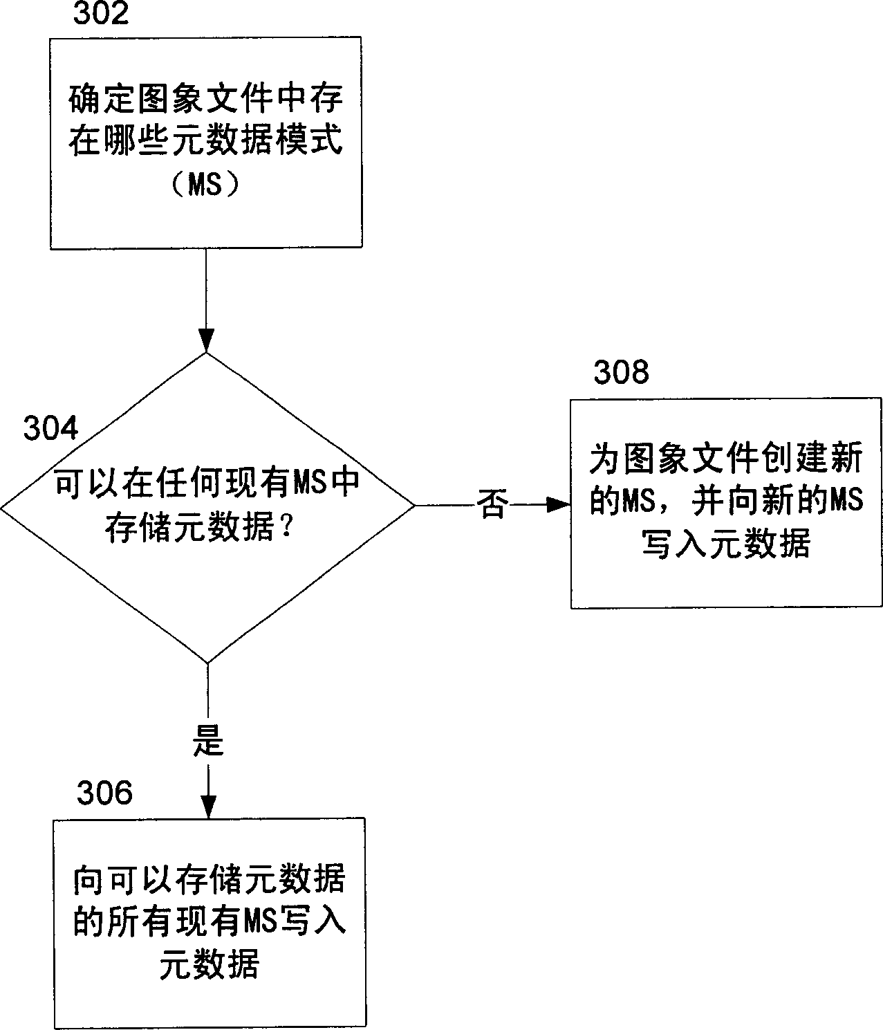 Systems and methods for reconciling image metadata