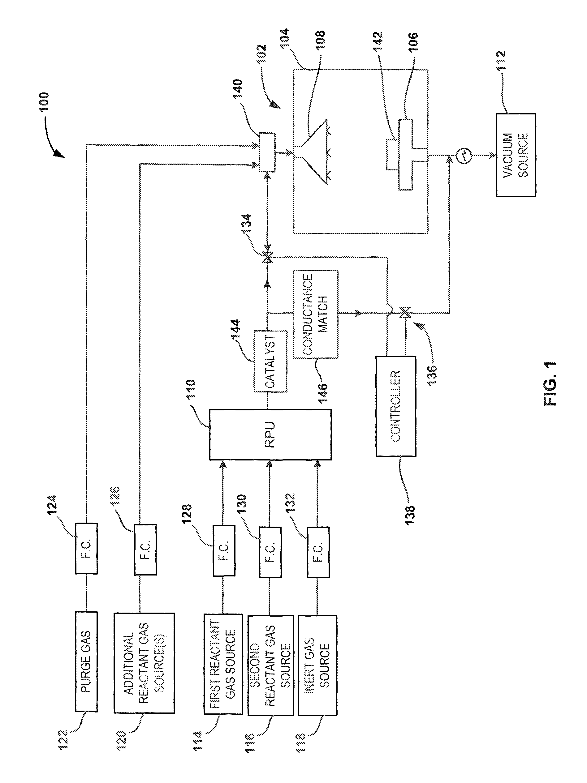 Method and systems for in-situ formation of intermediate reactive species