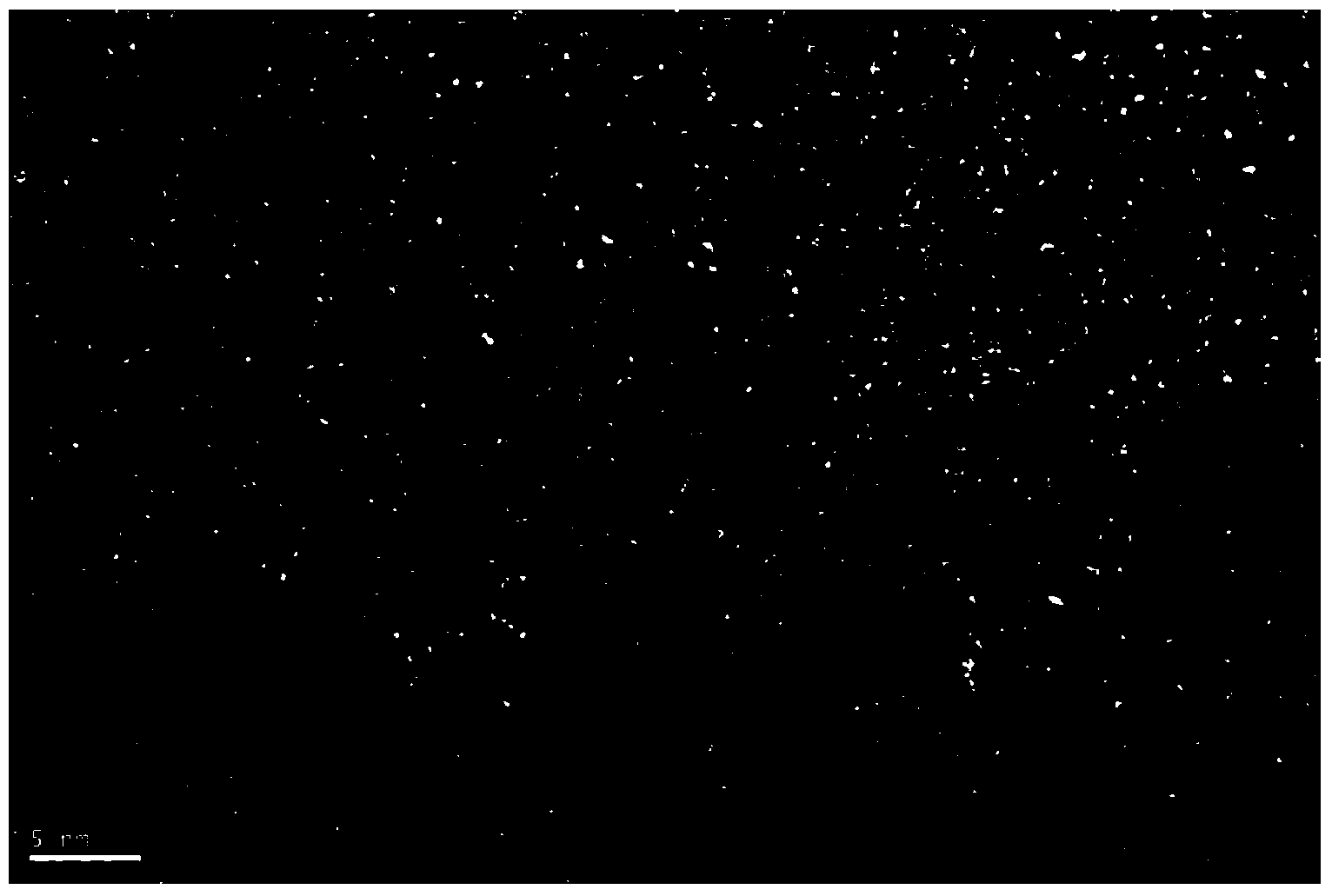 Method for preparing titanium dioxide nanoparticles