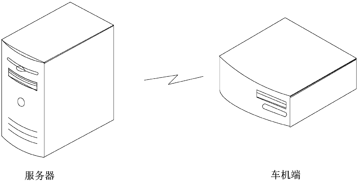 Updating method and device and storage medium