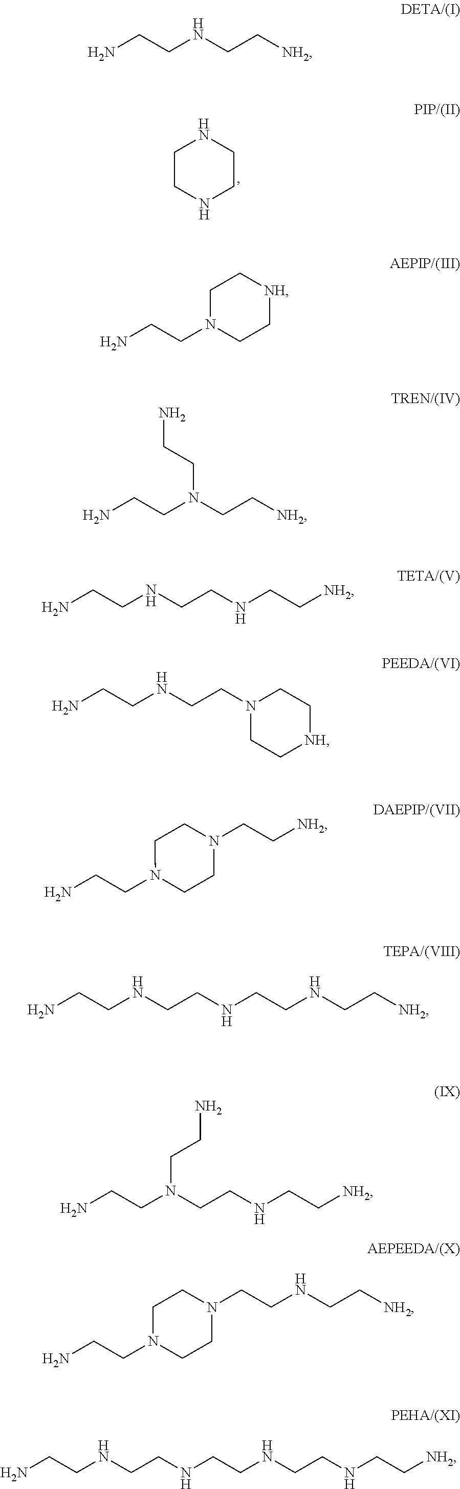 Production method for ethyleneamine mixtures