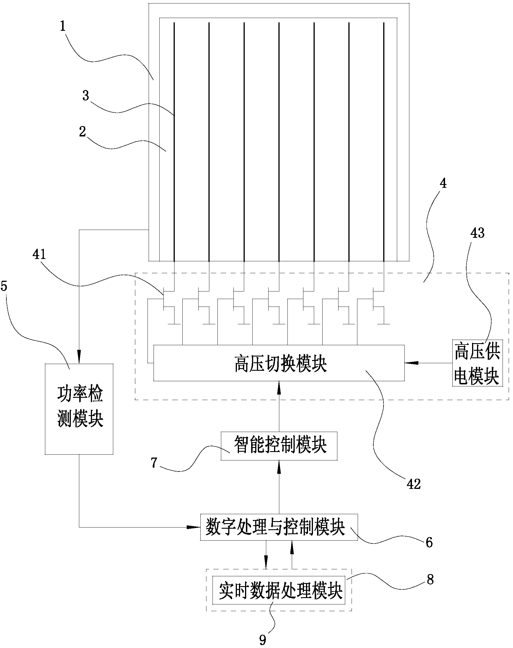 Mainframe-control-based dedusting system for multiple cascaded solar panels