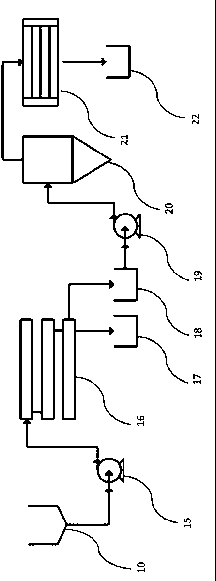 Method for refining high-temperature wood hydrolyzate